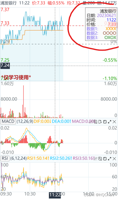 HQChart实战教程65-自定义手机端分时图tooltip显示数据