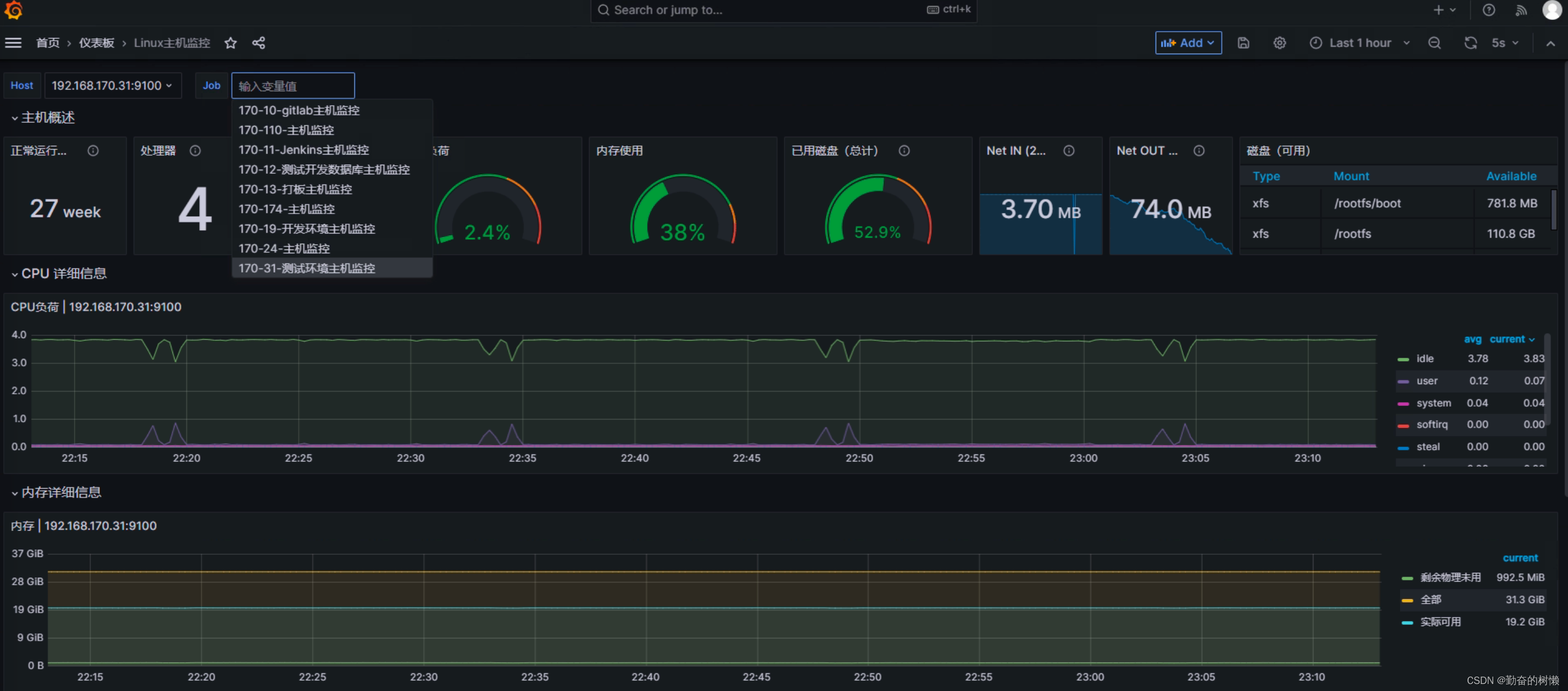 docker部署prometheus+grafana视图监控