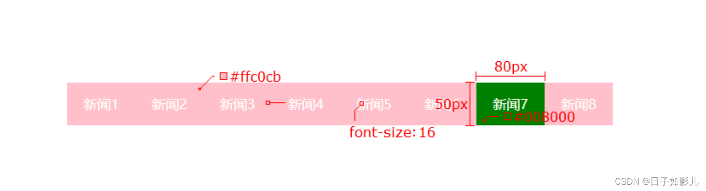 css04笔记