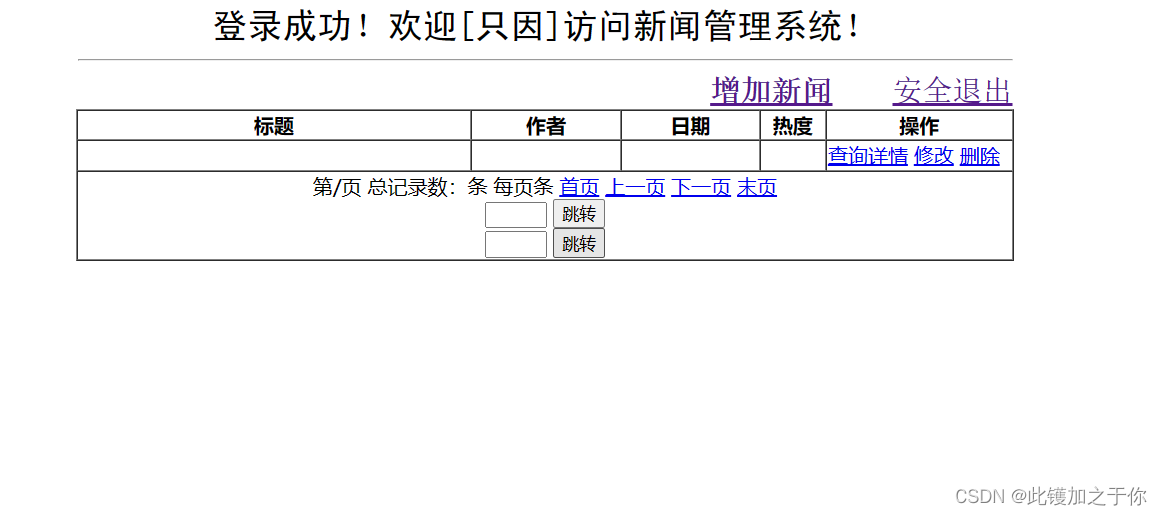 javaweb实验：Java Web综合应用开发__基于MVC模式