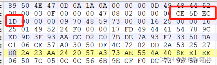 渗透测试CTF-图片隐写的详细教程2(干货)