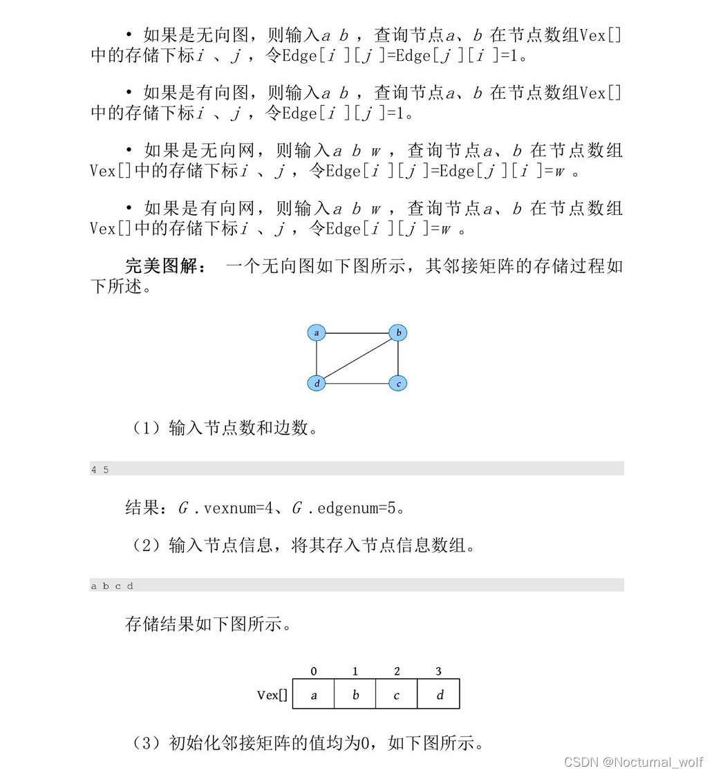 请添加图片描述