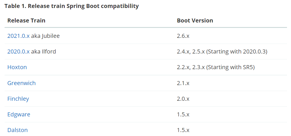 insert image description here