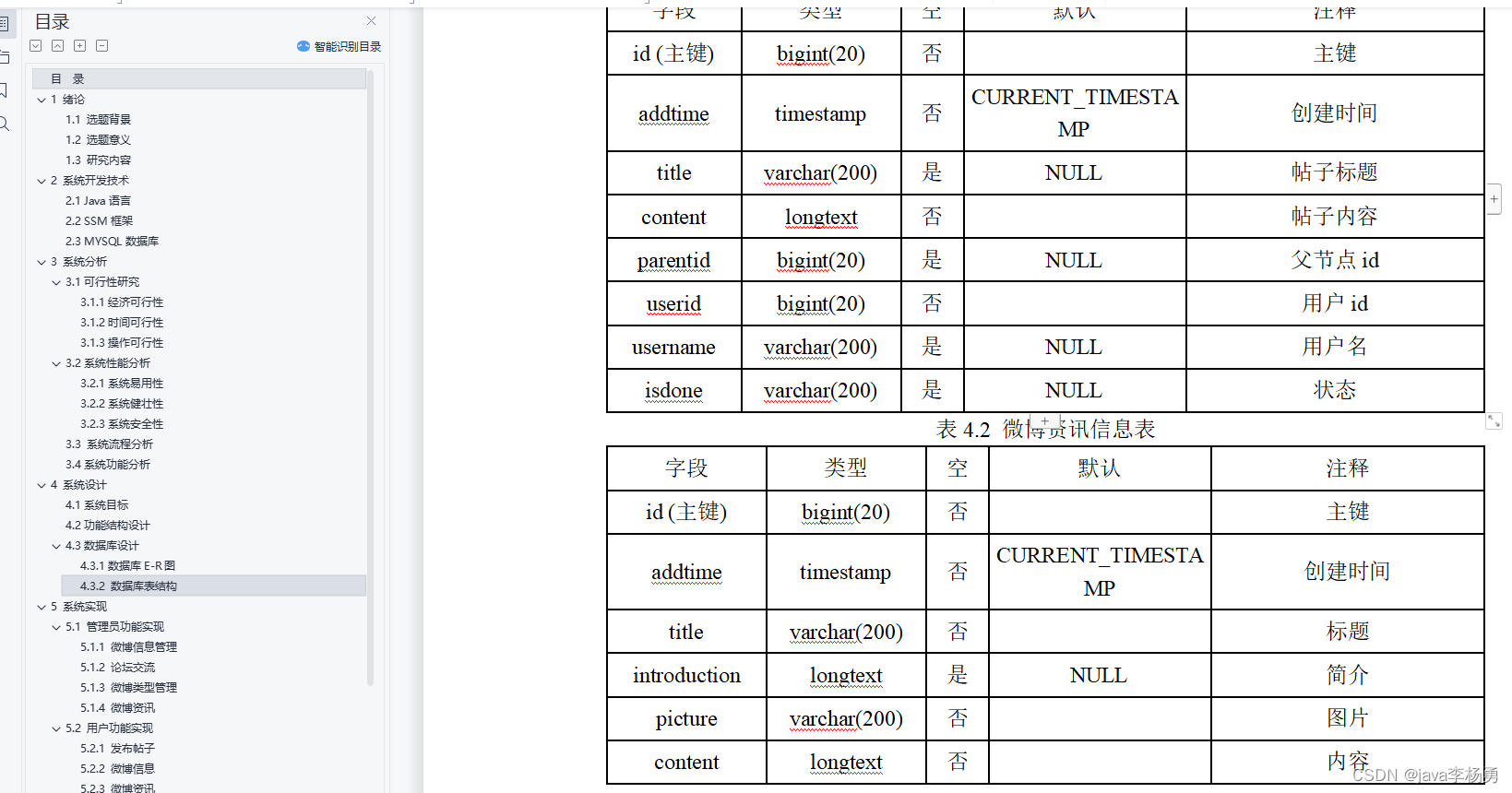 基于Java+vue前后端分离微博系统设计实现(源码+lw+部署文档+讲解等)