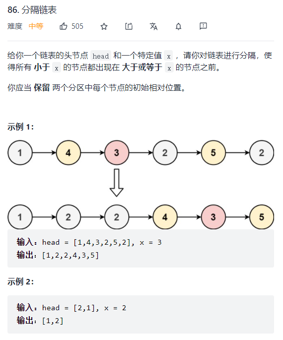 [ͼƬתʧ,Դվз,齫ͼƬֱϴ(img-3eNqV4fr-1641722668497)(D:\github\gitee\leet-code-solution\LeetCodeѡTOP（е2）.assets\1641688738149.png)]