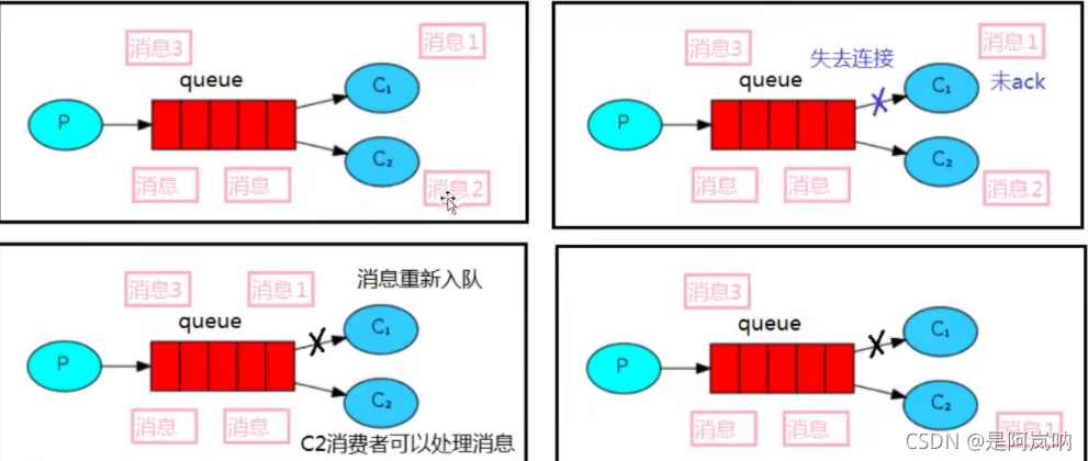 [外链图片转存失败,源站可能有防盗链机制,建议将图片保存下来直接上传(img-1B1lYzZs-1630999921187)(D:\学习资料\图片\image-20210830162433897.png)]