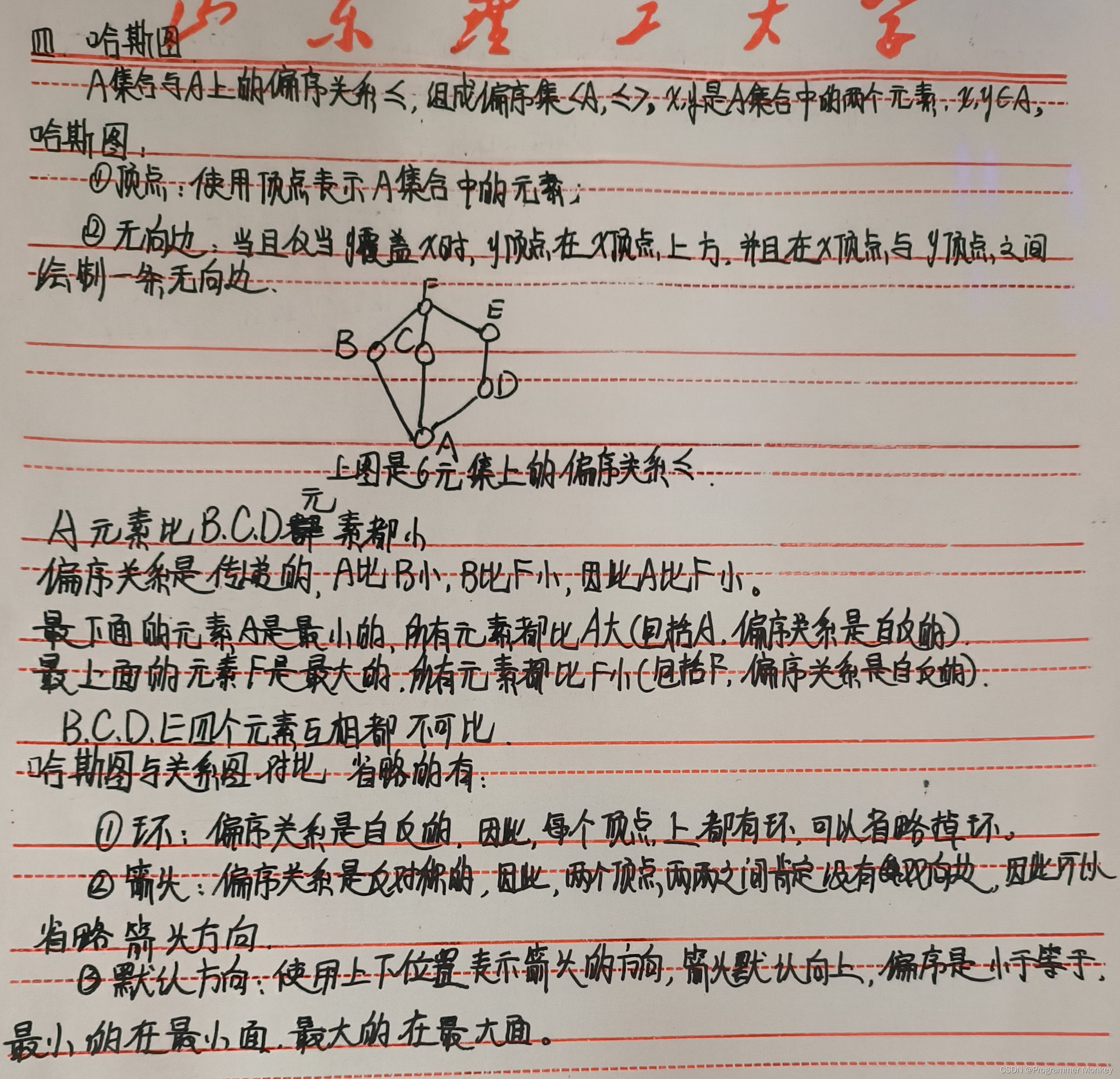 论文相关知识：集合论中关于偏序关系、偏序集、覆盖等关系