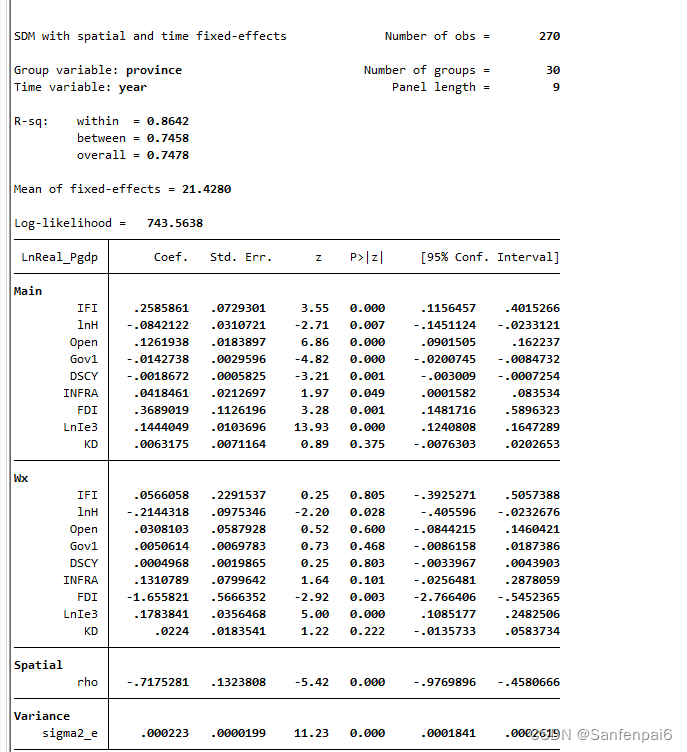 STATA 关于xsmle命令，空间杜宾不收敛，convergence not achieved的问题解决办法