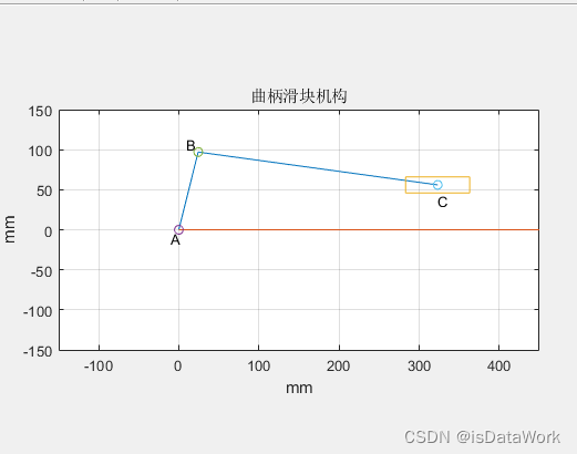 曲柄滑块运动学求解基于Matlab