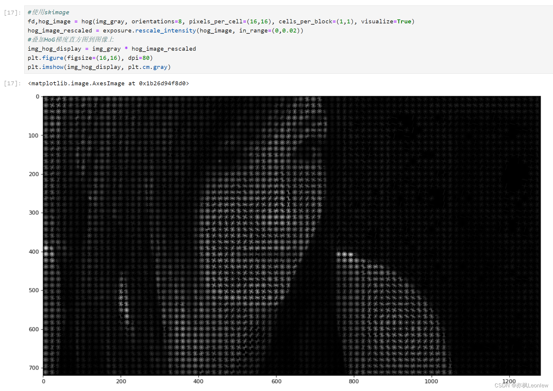 Python Opencv实践 - HoG特征计算