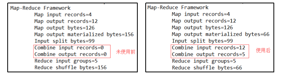 Hadoop3教程（十五）：MapReduce中的Combiner