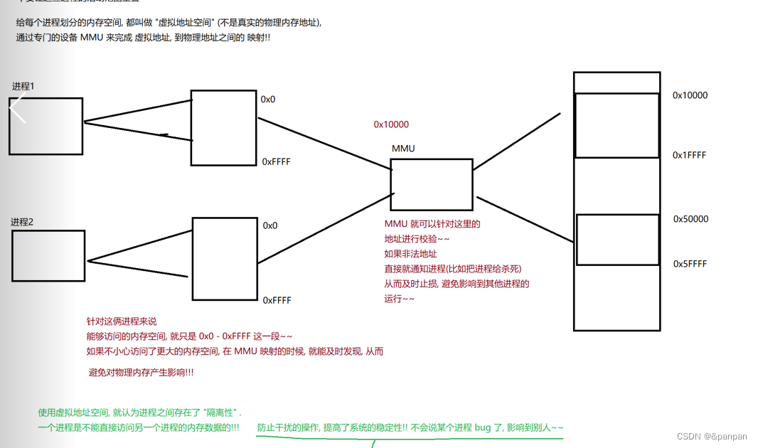 **在这里插入图片描述