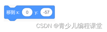 全国青少年信息素养大赛图形化编程初赛·模拟二卷，含答案解析