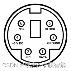 Arduino开发实例-PS/2键盘驱动