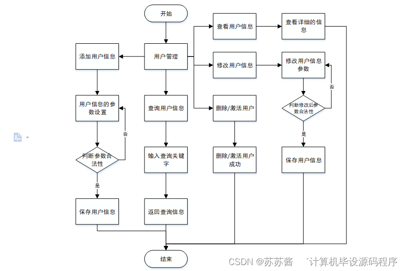 bb0ee3f6b1fe47688b617bbeca62b134.png
