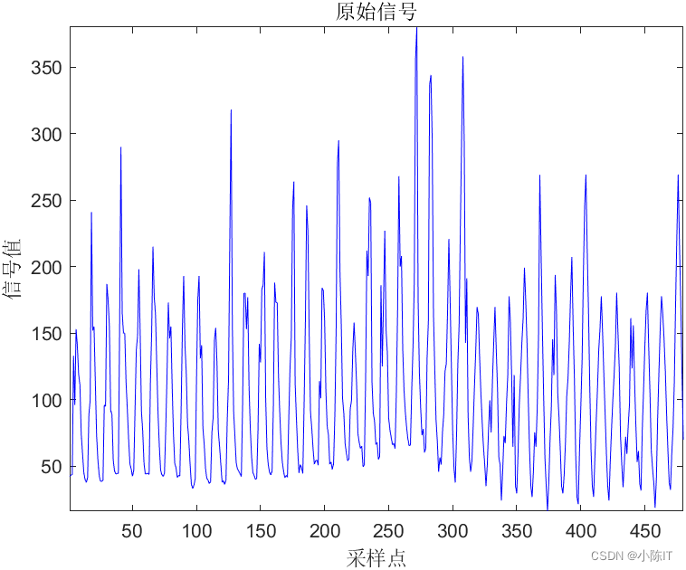 ここに画像の説明を挿入