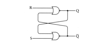 R-S触发器