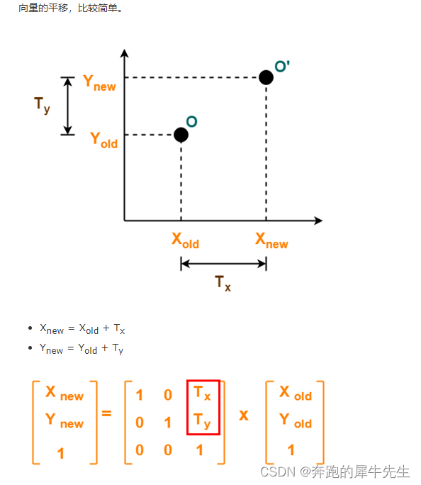 线性代数的学习和整理7：各种特殊效果矩阵汇总