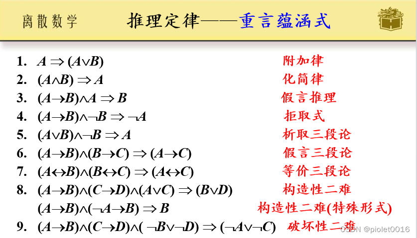 暑假第十一天打卡