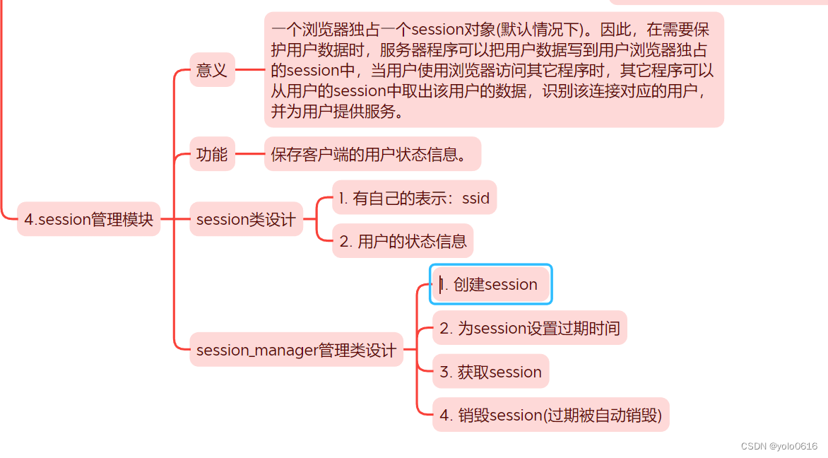 2.7.C++项目：网络版五子棋对战之session模块的设计