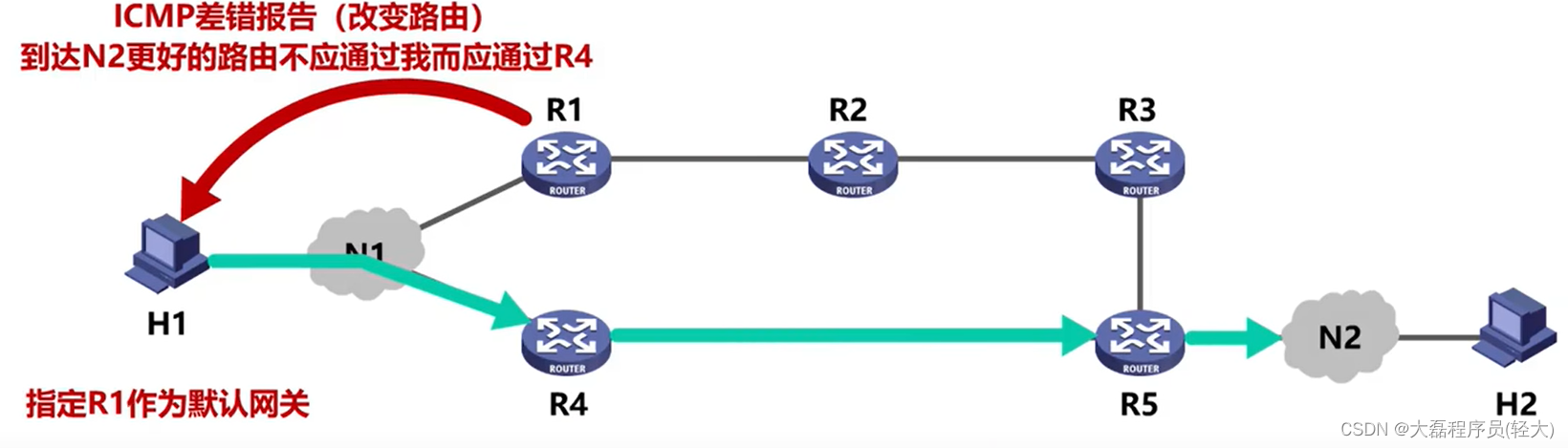 bb196ffbde374589ac81790fe828f8ed.png