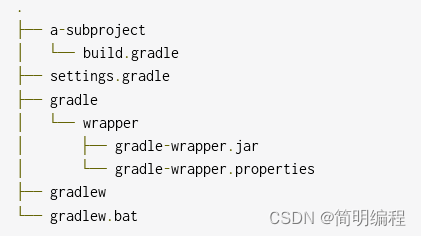 Gradle系列——常用指令，修改gradle源，Wrapper包装器（源于文档7.5版本，SpringBoot使用）day1-2