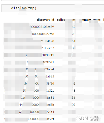 python中的display()方法_python display-CSDN博客