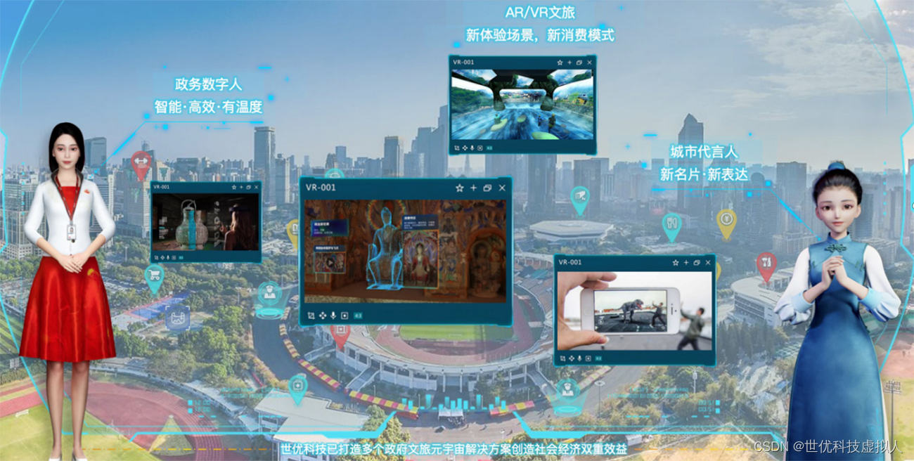 数字人推动文旅产业转型升级,文旅虚拟人提供更加全面高效的服务-CSDN博客