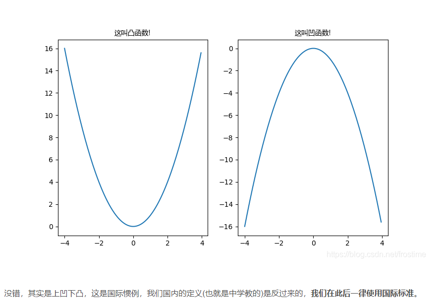 图形推理凹凸性图片