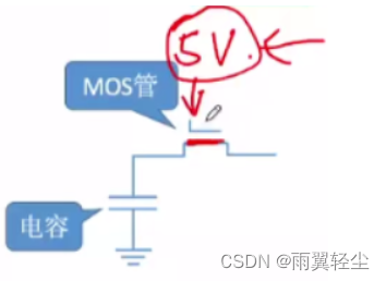 [外链图片转存失败,源站可能有防盗链机制,建议将图片保存下来直接上传(img-YToMf8tM-1674641707498)(C:\Users\Administrator\AppData\Roaming\Typora\typora-user-images\image-20230125110658364.png)]