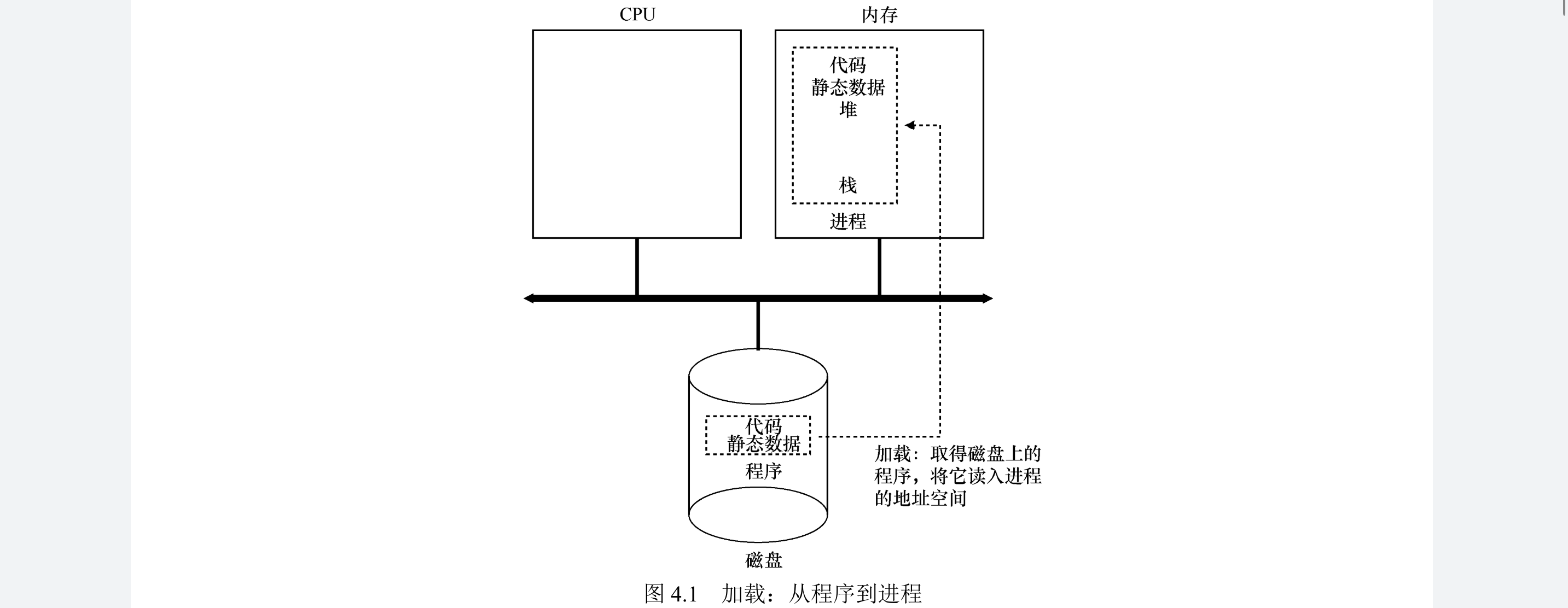 ここに画像の説明を挿入