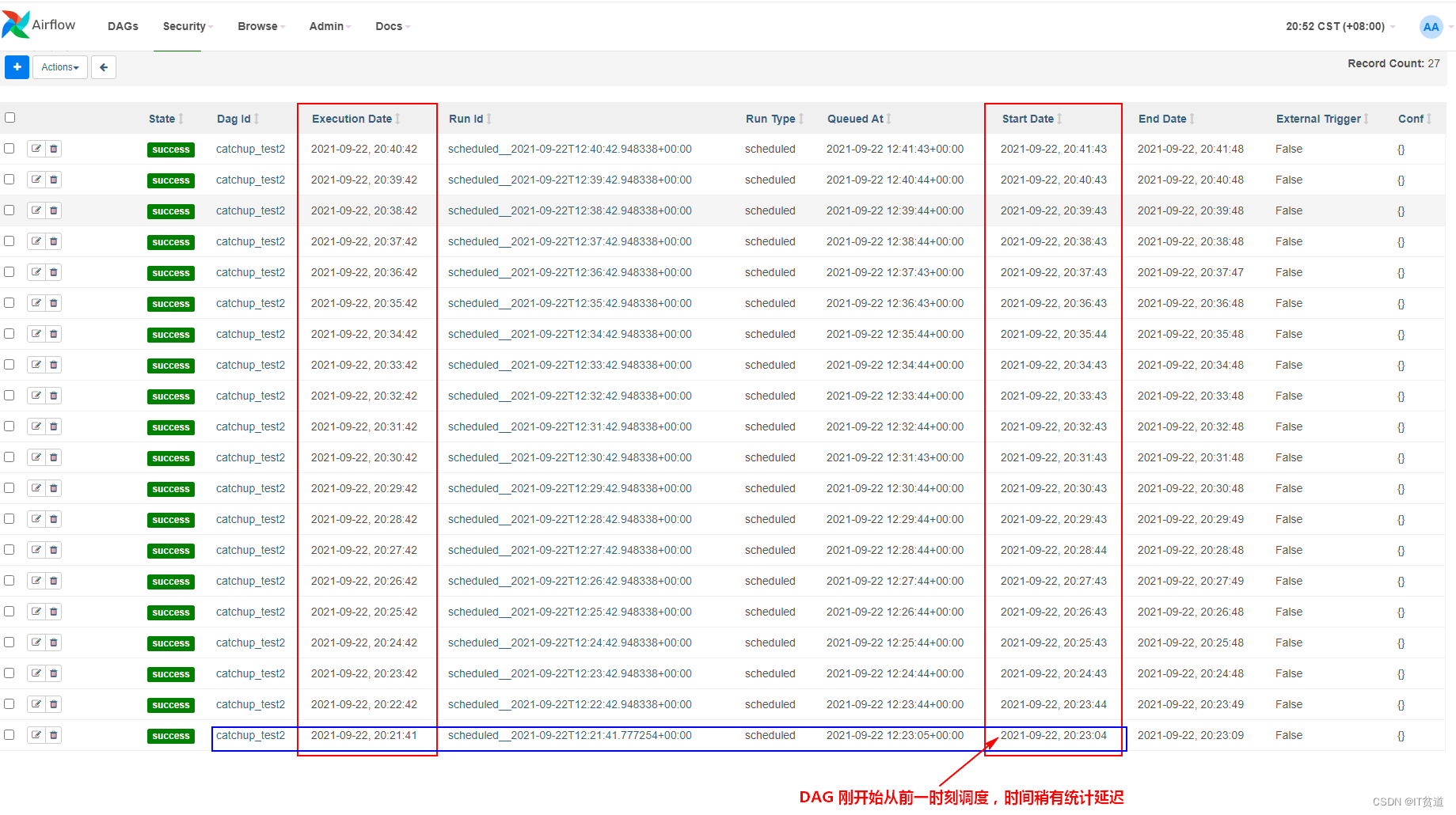 Apache Airflow (六) ：DAG catchup 参数设置