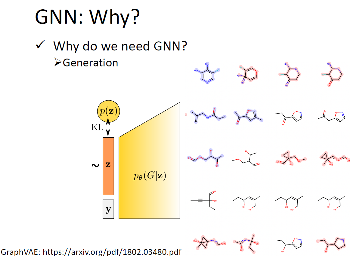 李宏毅机器学习|图神经网络Graph Nerual Networks(GNN)|学习笔记_gnn如何处理有特征的边-CSDN博客