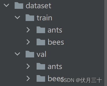 pytorch① 加载数据 tensorboard的使用 图像显示不出来