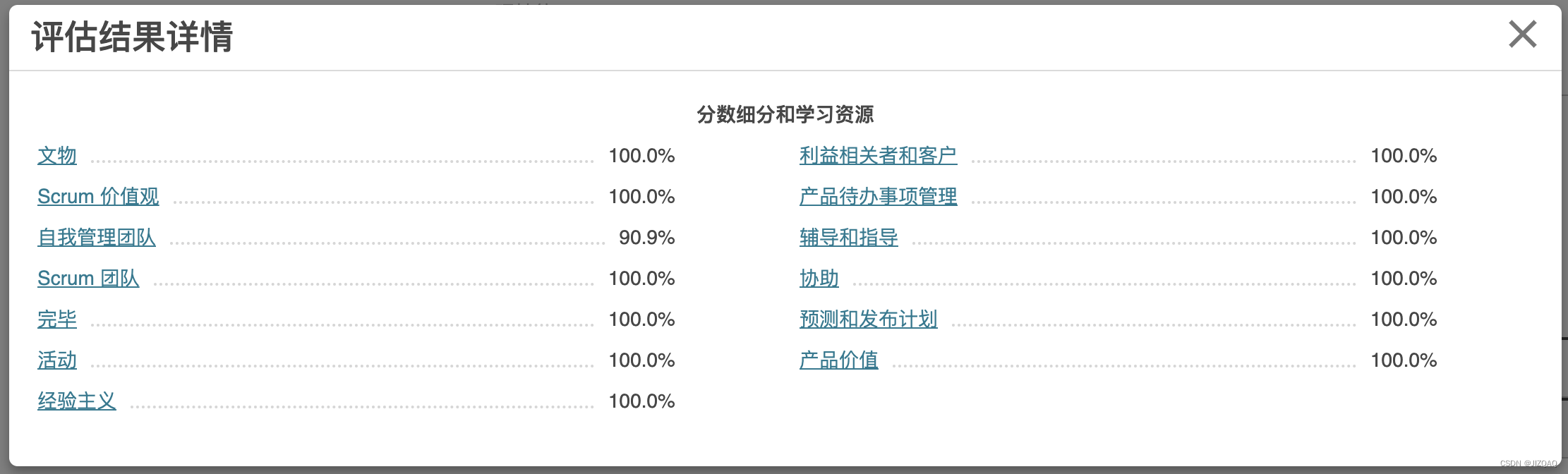 一周通过Professional Scrum Master（PSM1）考试准备分享