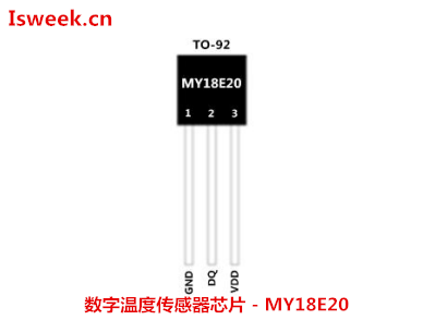 数字温度传感器芯片 - MY18E20