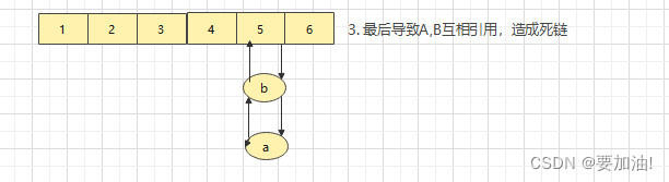 面试知识点--基础篇