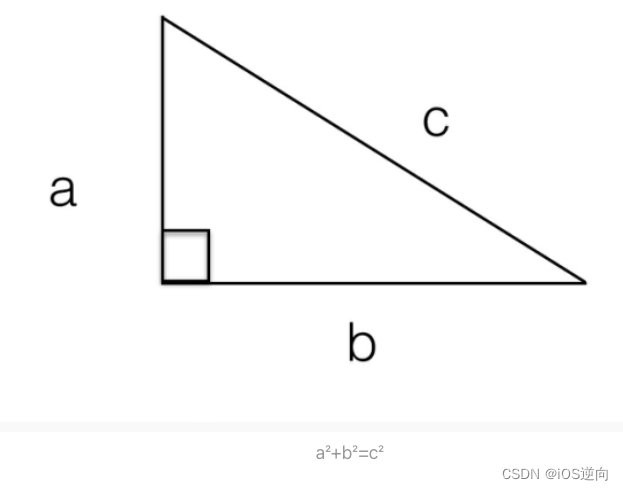 数学小课堂：数学的线索（从猜想到定理再到应用的整个过程）