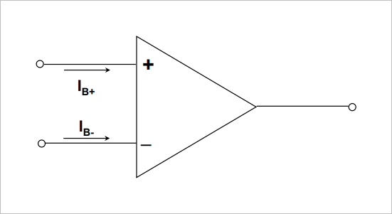 ▲ 图1.1 运算放大器的偏置电流