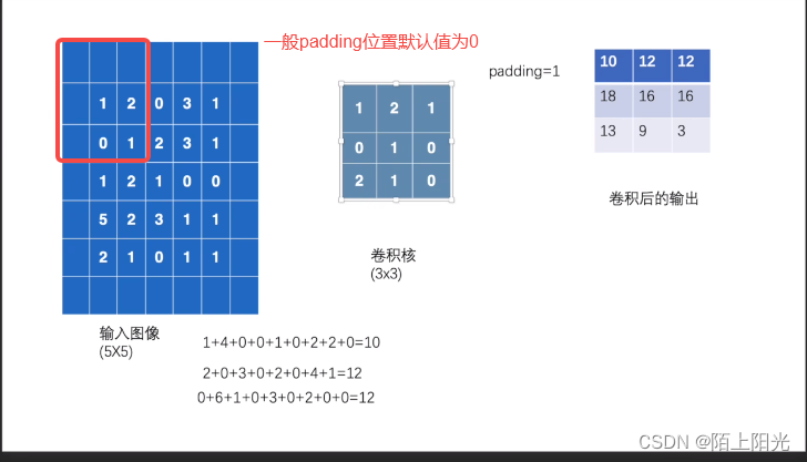 学习pytorch8 土堆说卷积操作