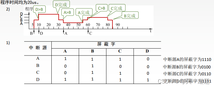 https://img-blog.csdnimg.cn/bb447d18850141a7aa82e243cdb679c3.png