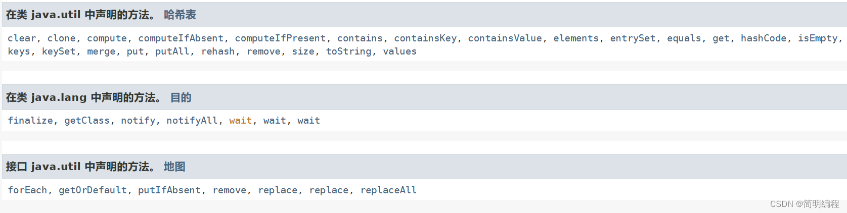 Java集合——Properties