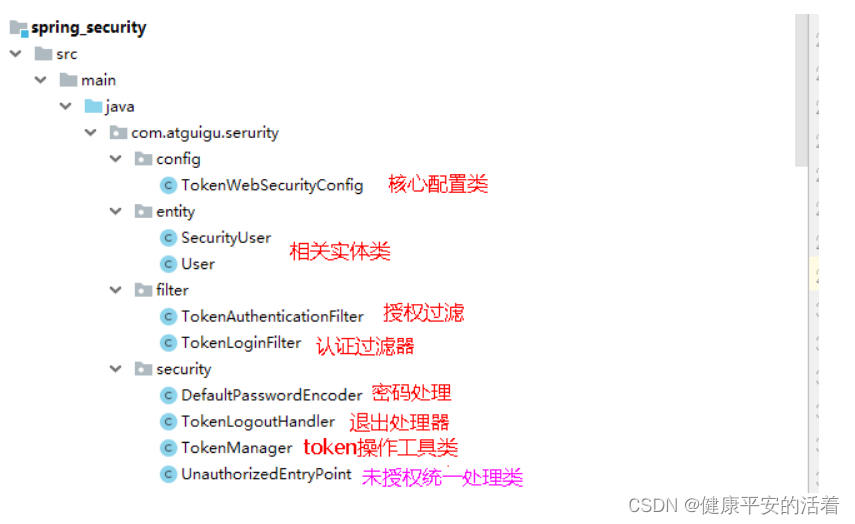 springsecurity+oauth 分布式认证授权笔记总结12