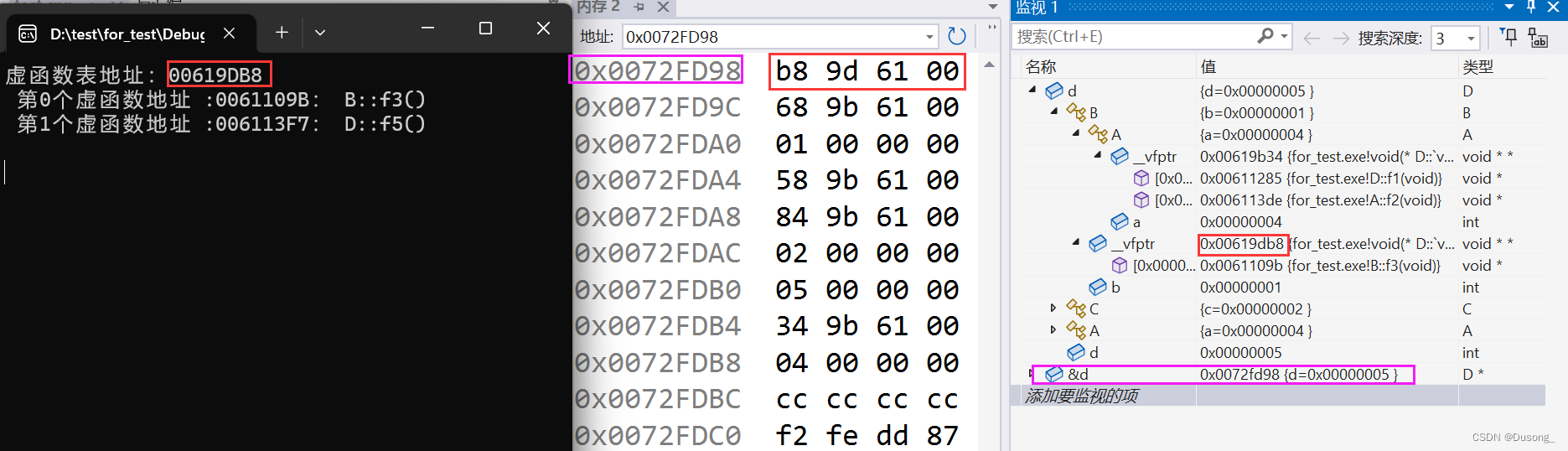 ⌈C++⌋从无到有了解并掌握C++面向对象三大特性——封装、继承、多态