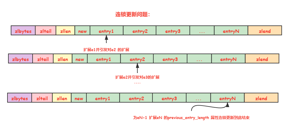 watermark,type_ZmFuZ3poZW5naGVpdGk,shadow_10,text_aHR0cHM6Ly9ibG9nLmNzZG4ubmV0L3d3ajE3NjQ3NTkwNzgx,size_16,color_FFFFFF,t_70