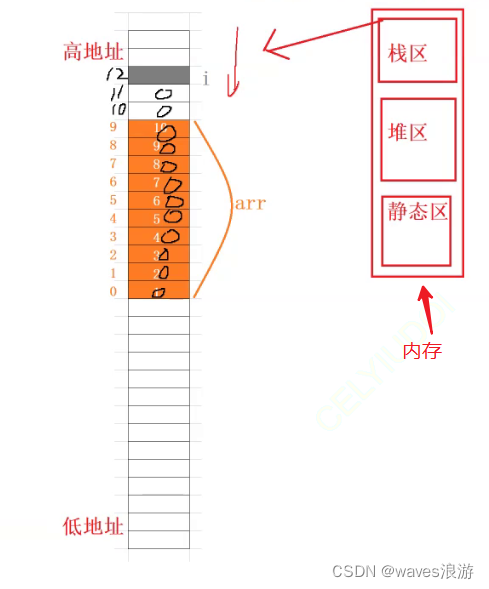 实用调试技巧（1）