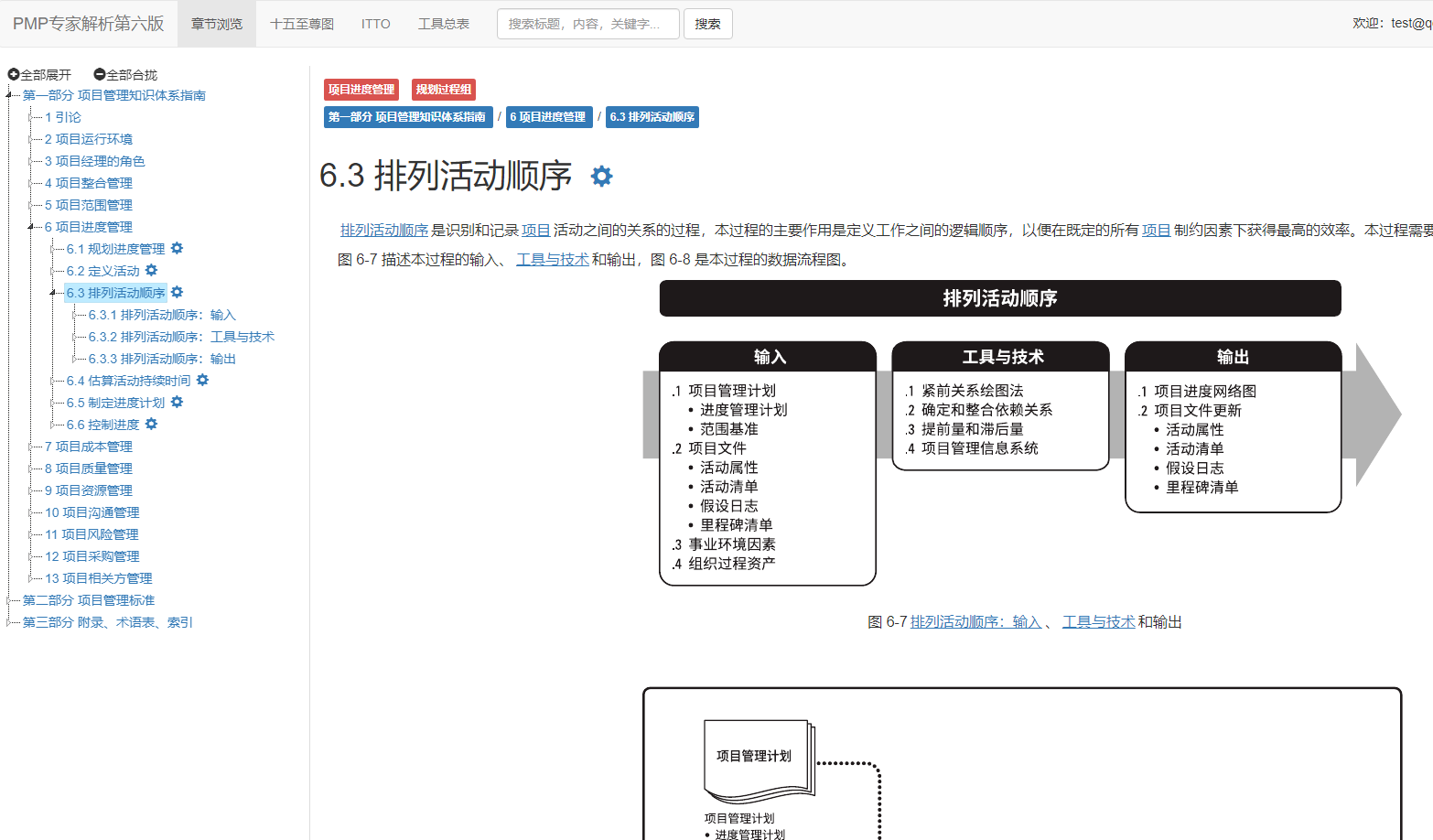 pmbok中文第六版(含网页在线版、含微信版)_pmbok第六版在线阅读-CSDN博客