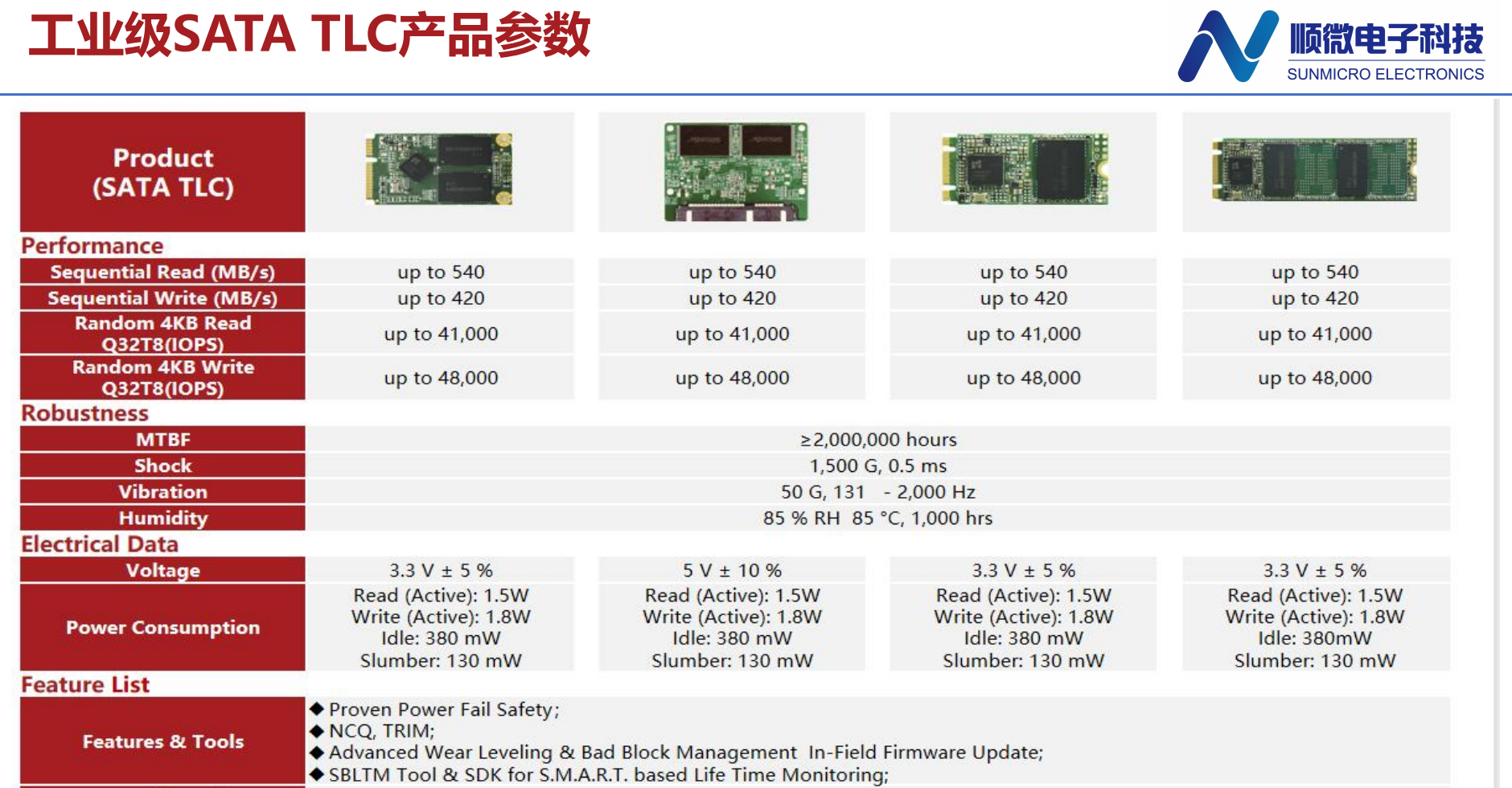 国产存储芯片,ssd_存储芯片soc-CSDN博客