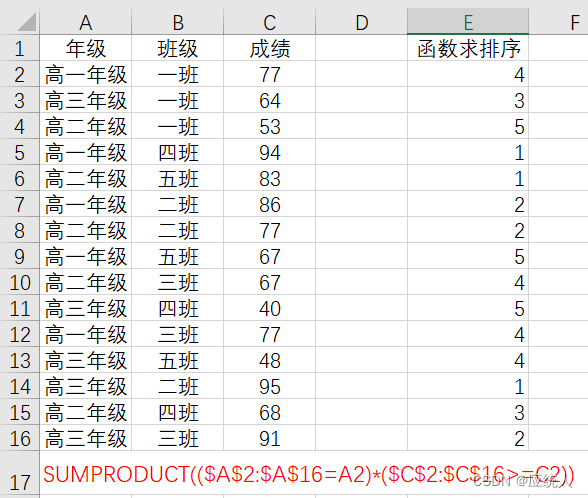 Excel|分类排序：sumproduct函数