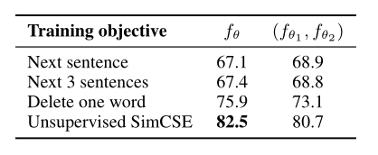 fig3